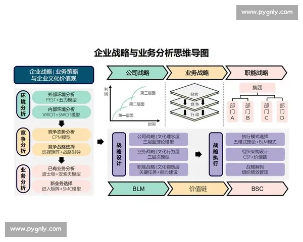 以技术培训为核心推动力的现代企业人才发展与创新能力提升路径分析